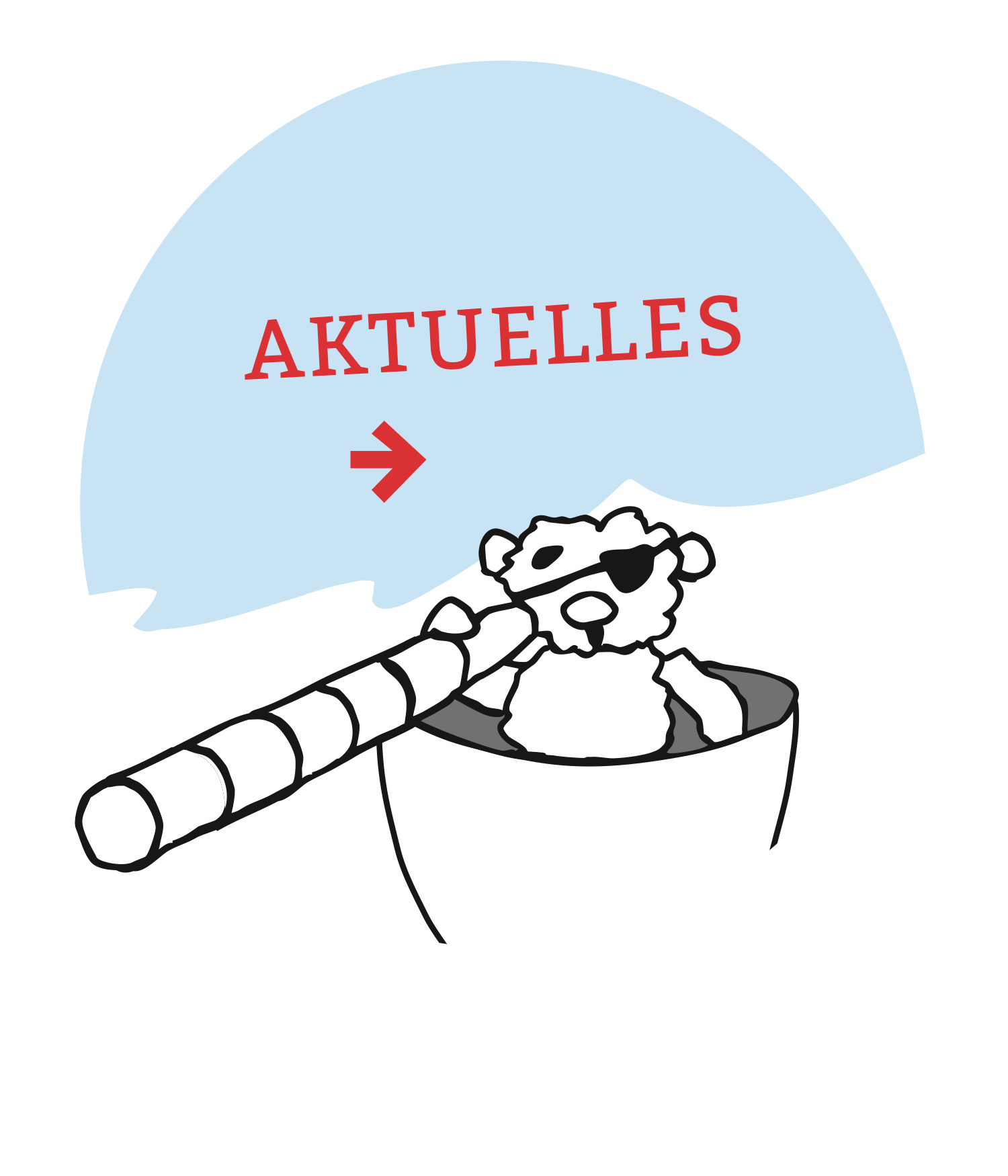 Aktuelles